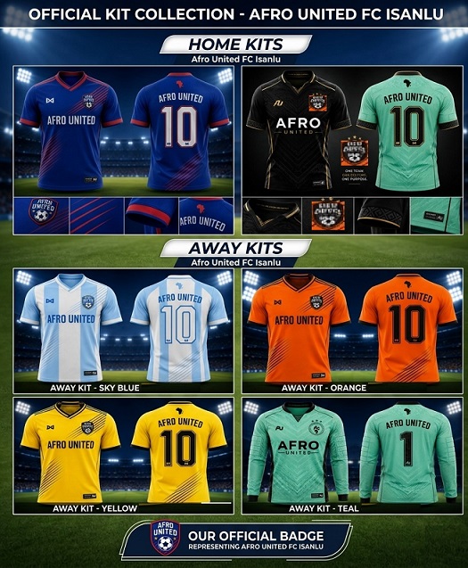 KITS